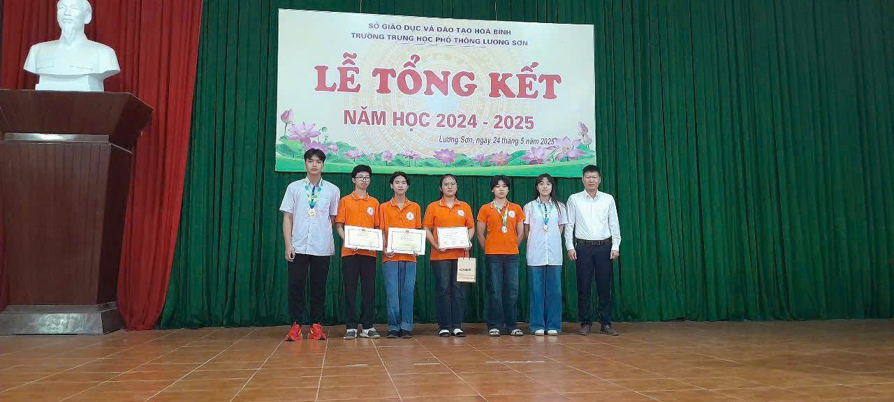 anh tin bai